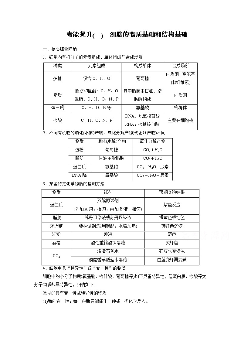 2021新高考生物人教版一轮学案：考能提升（一）　细胞的物质基础和结构基础01