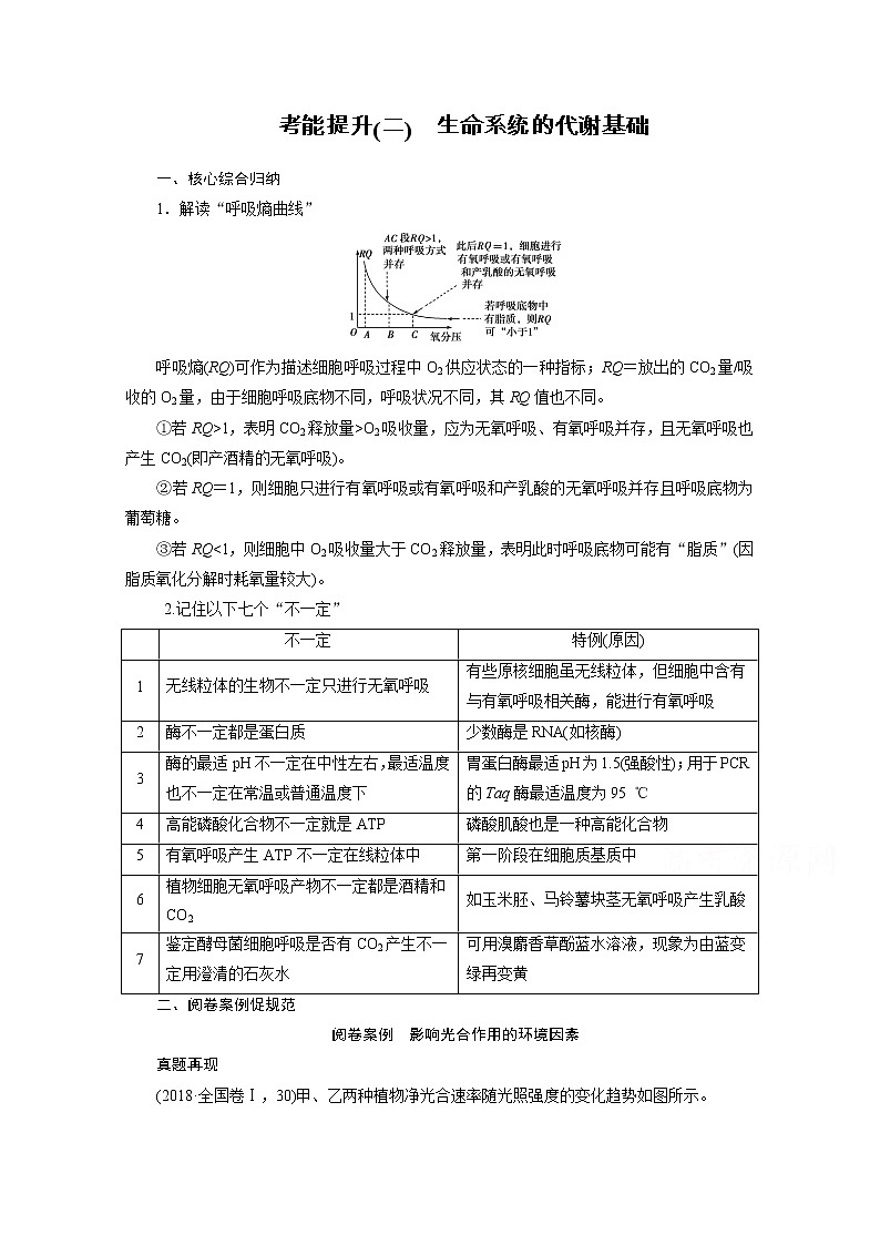 2021新高考生物人教版一轮学案：考能提升（二）　生命系统的代谢基础第1页