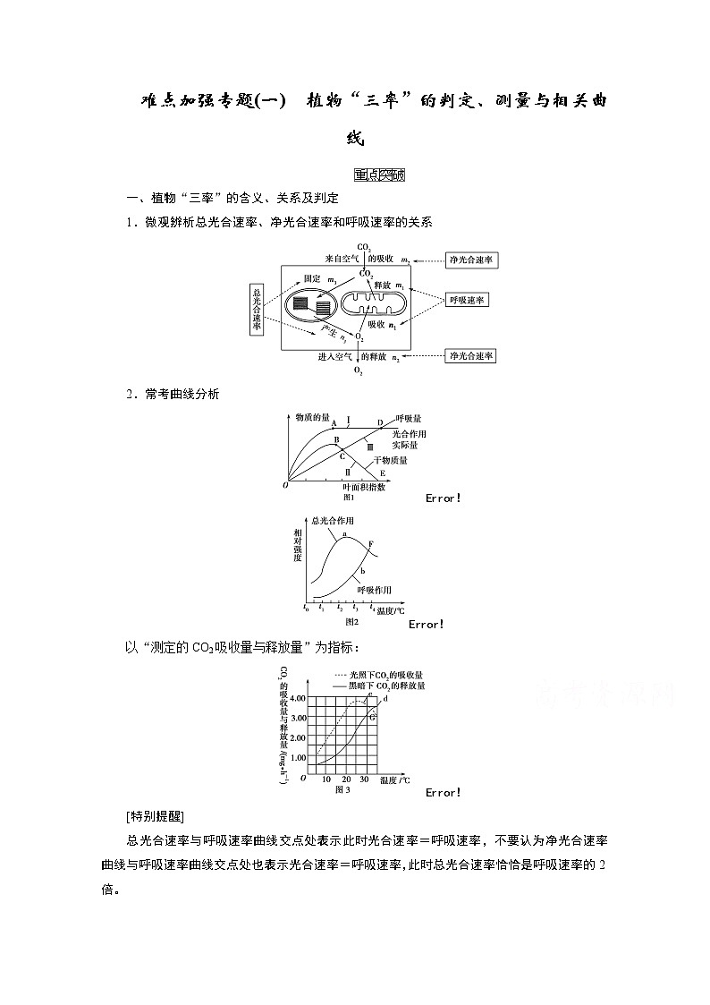 2021新高考生物人教版一轮学案：难点加强专题（一）　植物“三率”的判定、测量与相关曲线第1页