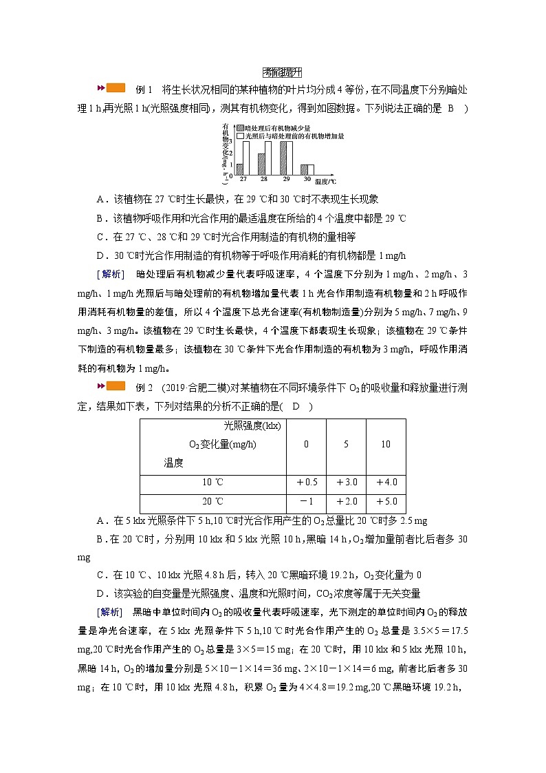 2021新高考生物人教版一轮学案：难点加强专题（一）　植物“三率”的判定、测量与相关曲线第2页