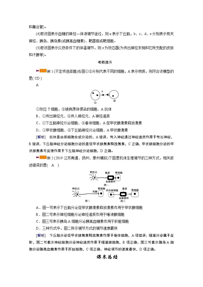 2021新高考生物人教版一轮学案：难点加强专题（五）　动物生命活动调节的综合应用第2页