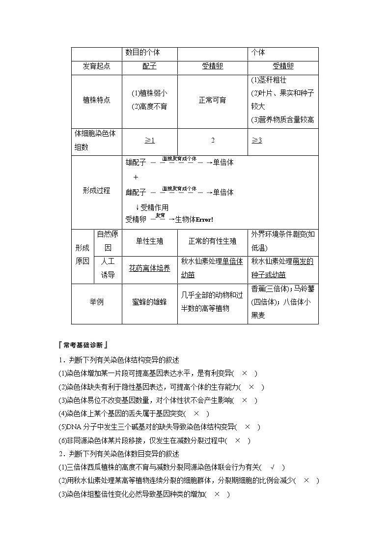 2020版生物新导学大一轮苏教讲义：第七单元　生物的变异、育种和进化第22讲第2页