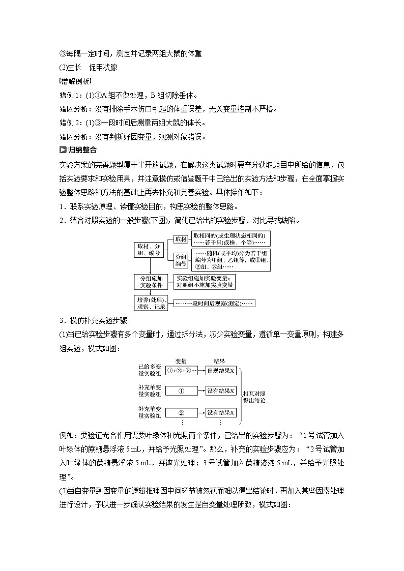 2020版生物新导学大一轮苏教讲义：第八单元　生物个体的稳态实验技能三第2页