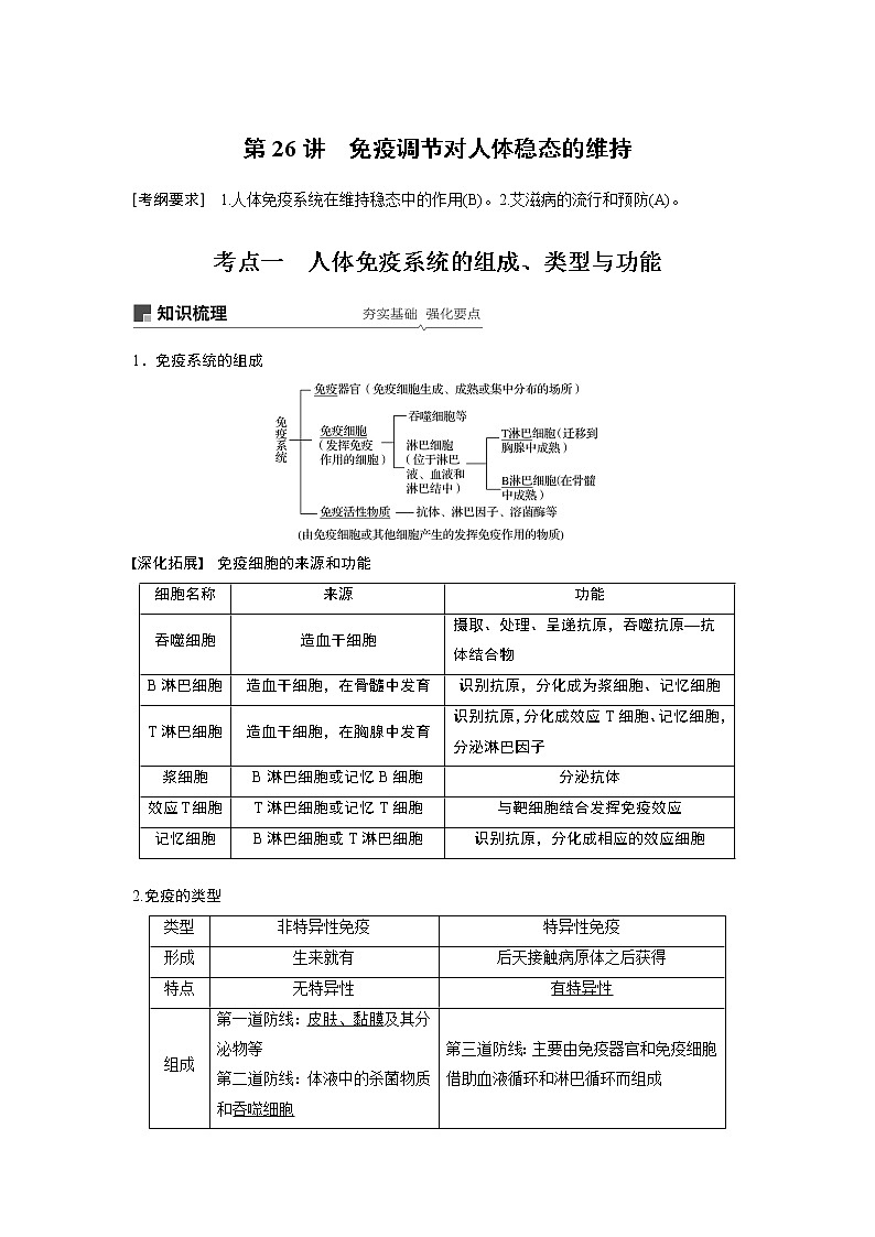 2020版生物新导学大一轮苏教讲义：第八单元　生物个体的稳态第26讲01