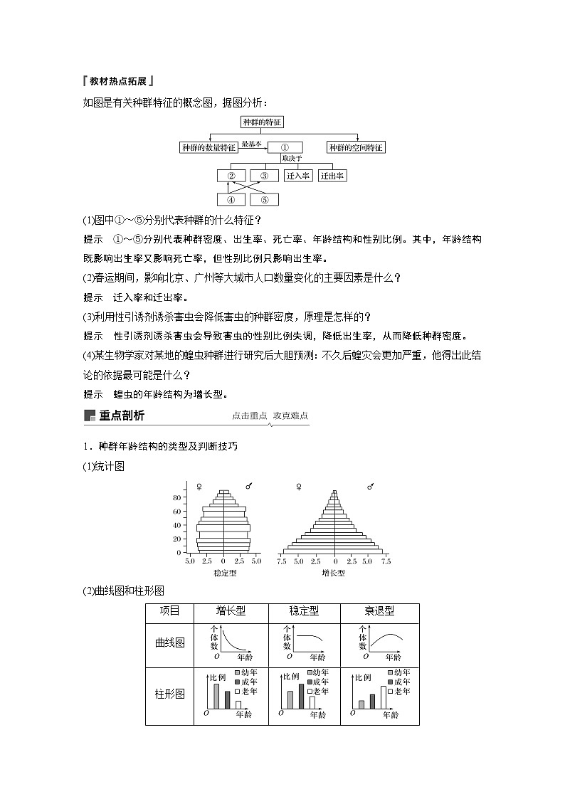 2020版生物新导学大一轮苏教讲义：第九单元　生物与环境第30讲第3页