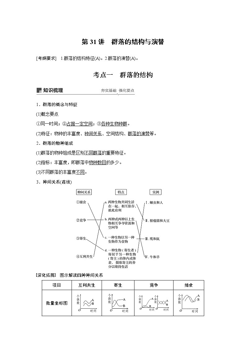 2020版生物新导学大一轮苏教讲义：第九单元　生物与环境第31讲第1页