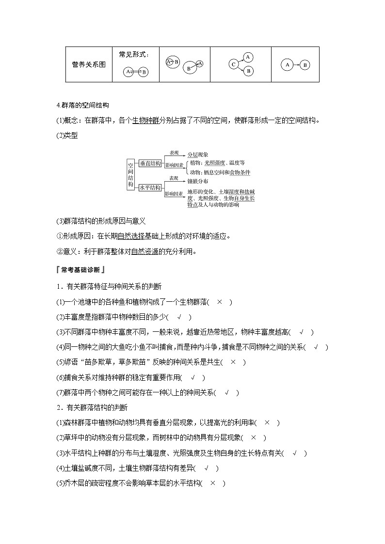 2020版生物新导学大一轮苏教讲义：第九单元　生物与环境第31讲第2页
