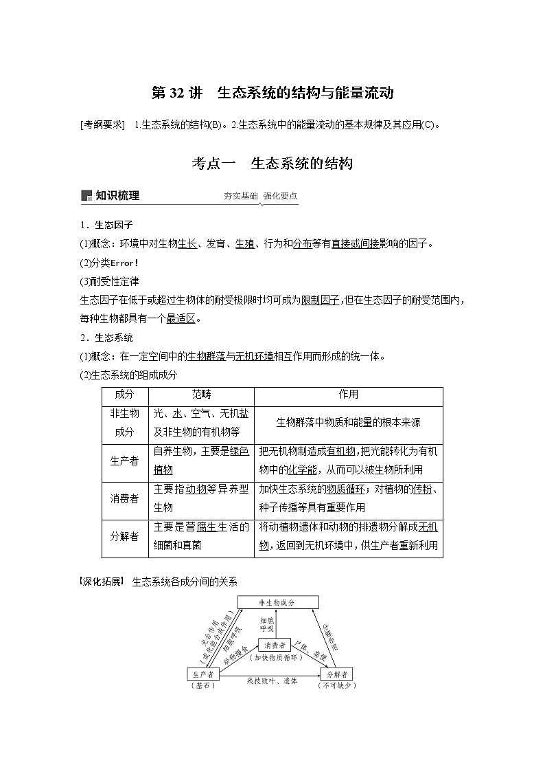 2020版生物新导学大一轮苏教讲义：第九单元　生物与环境第32讲第1页