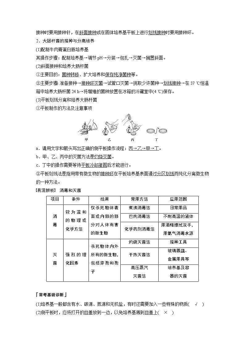 2020版生物新导学大一轮苏教讲义：第十一单元生物技术实践第39讲第2页