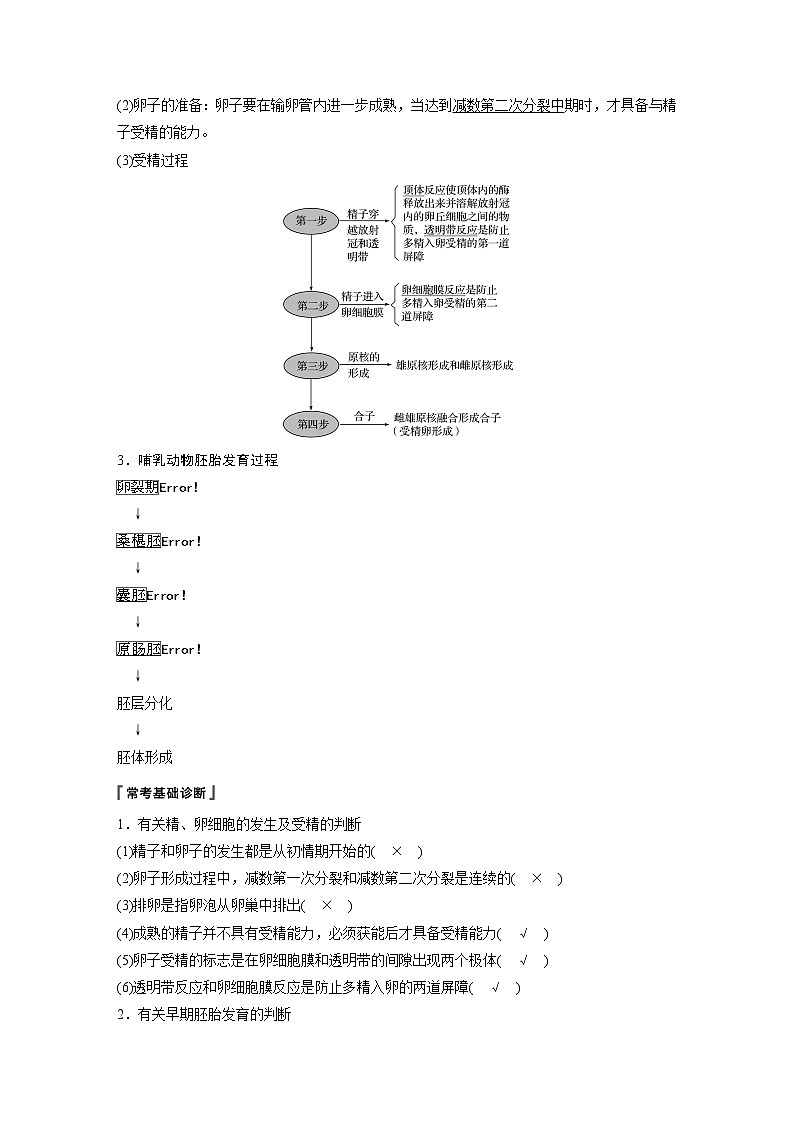 2020版生物新导学大一轮苏教讲义：第十单元　现代生物科技专题第37讲第2页