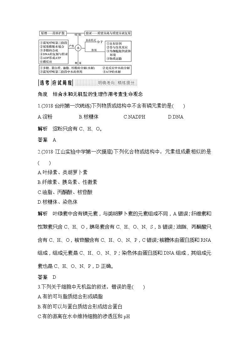 2020版生物浙江高考选考一轮复习讲义：第1讲细胞的分子组成第3页