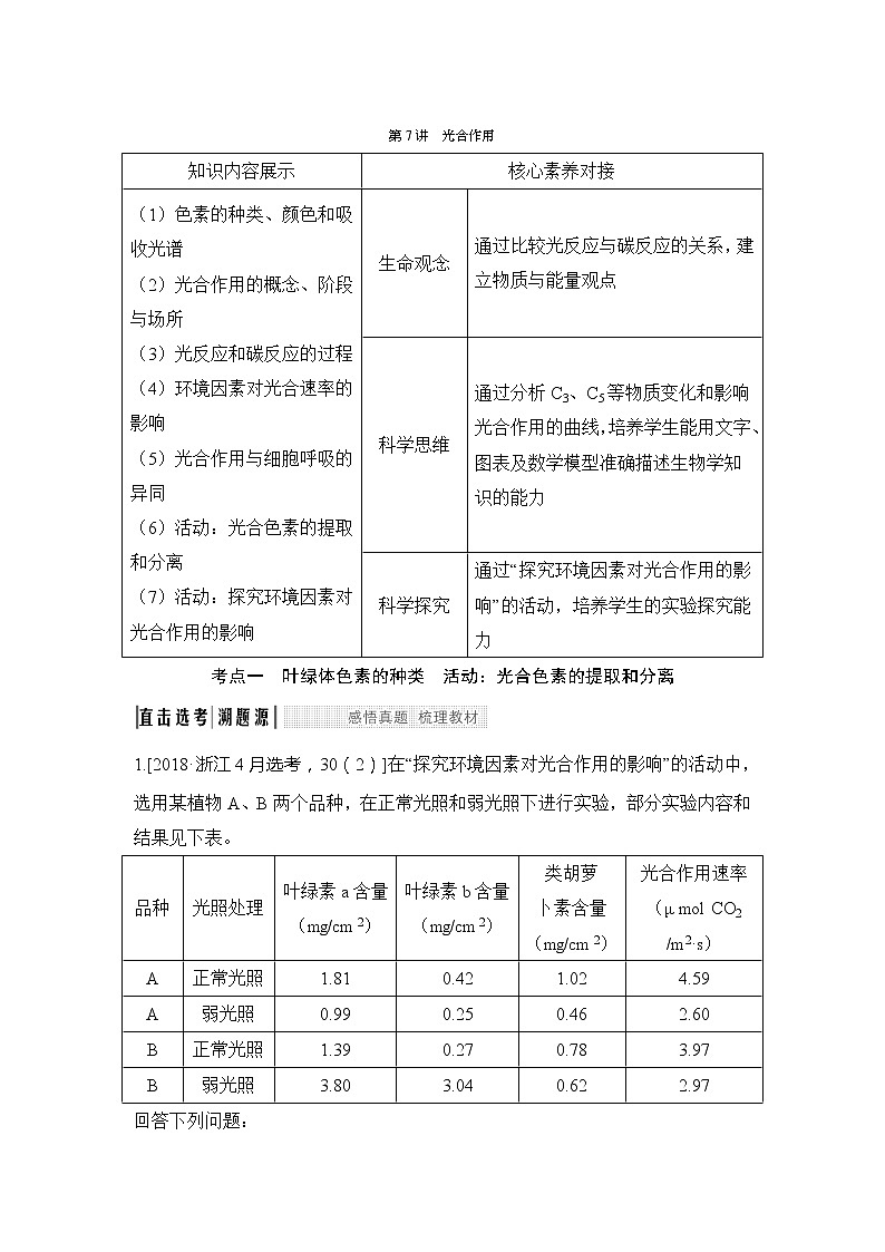 2020版生物浙江高考选考一轮复习讲义：第7讲光合作用第1页