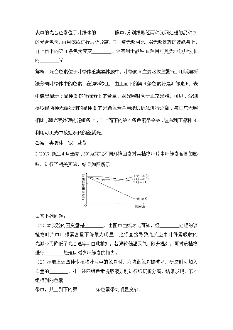 2020版生物浙江高考选考一轮复习讲义：第7讲光合作用第2页