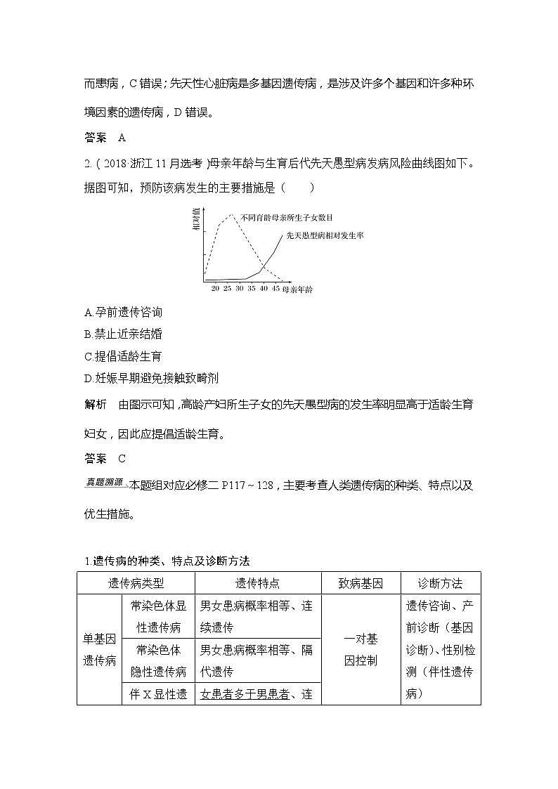 2020版生物浙江高考选考一轮复习讲义：第13讲遗传与人类健康第2页