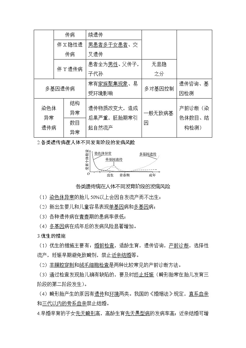 2020版生物浙江高考选考一轮复习讲义：第13讲遗传与人类健康第3页