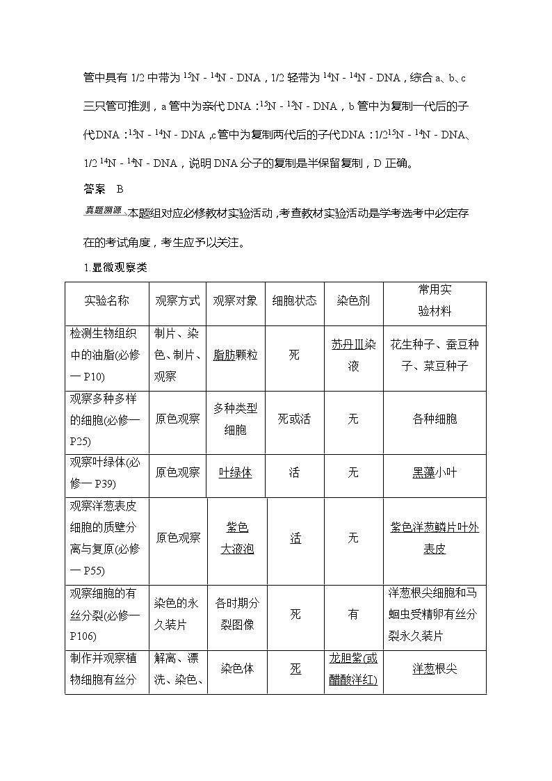 2020版生物浙江高考选考一轮复习讲义：第27讲教材实验归纳整理03