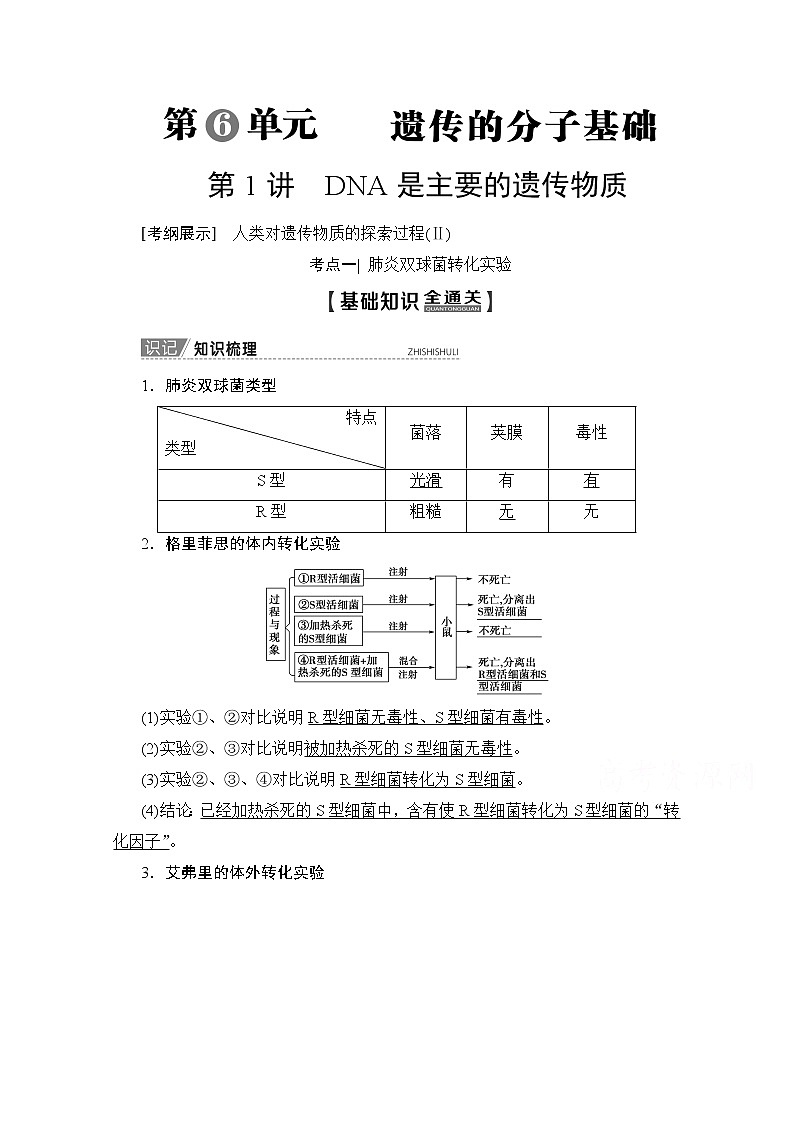 2020版新一线高考生物（人教版）一轮复习教学案：第6单元第1讲DNA是主要的遗传物质01