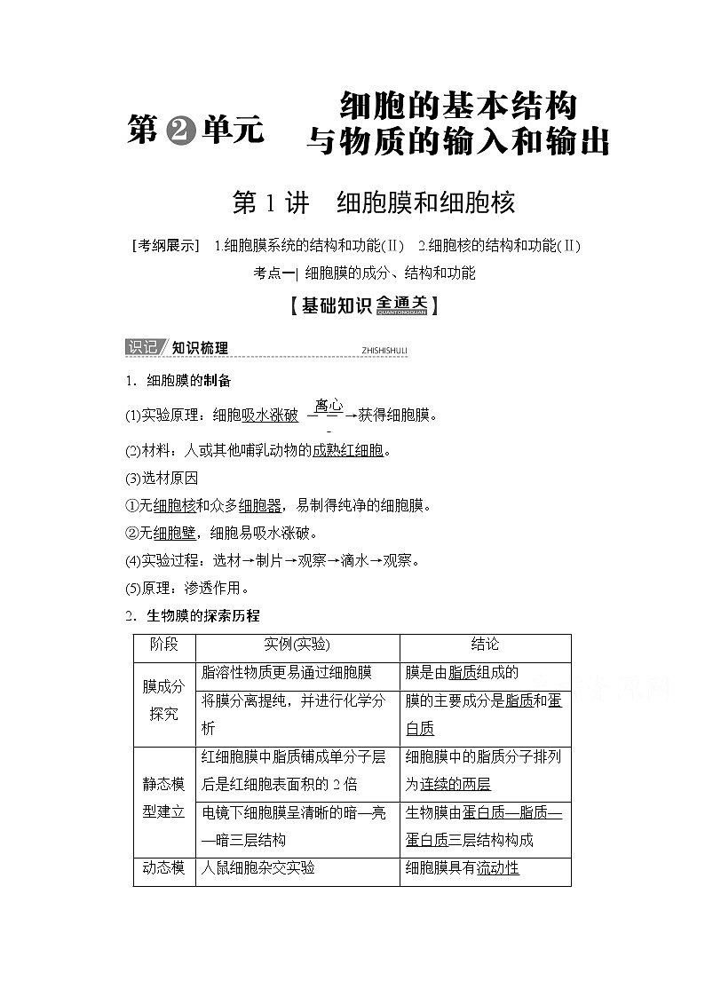 2020版新一线高考生物（人教版）一轮复习教学案：第2单元第1讲细胞膜和细胞核01