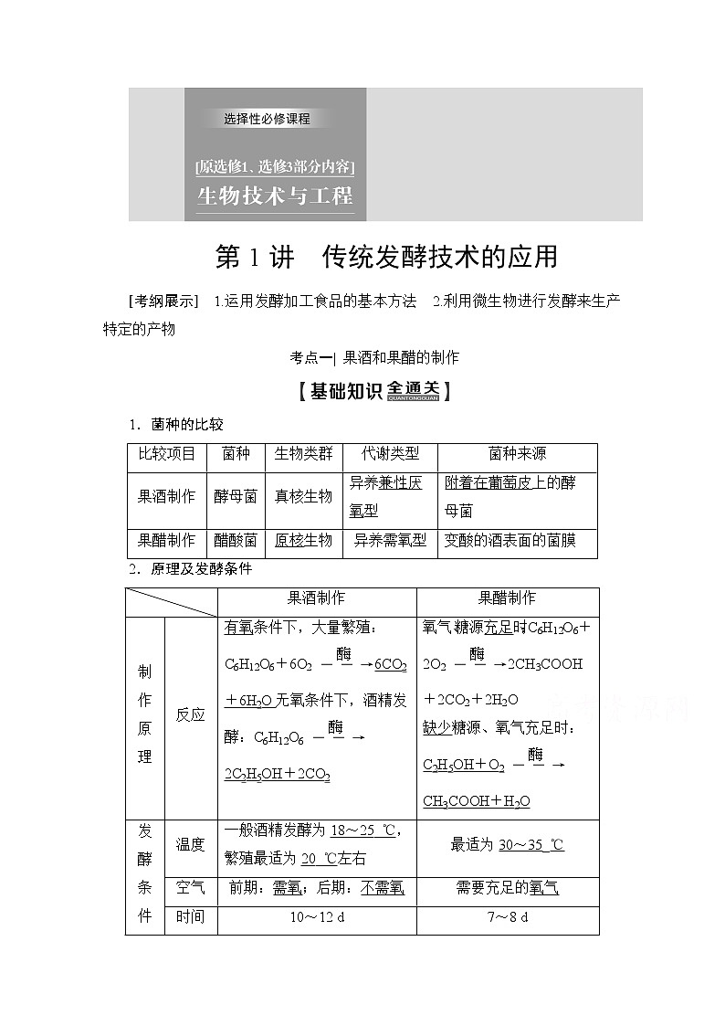 2020版新一线高考生物（人教版）一轮复习教学案：生物技术与工程第1讲传统发酵技术的应用01