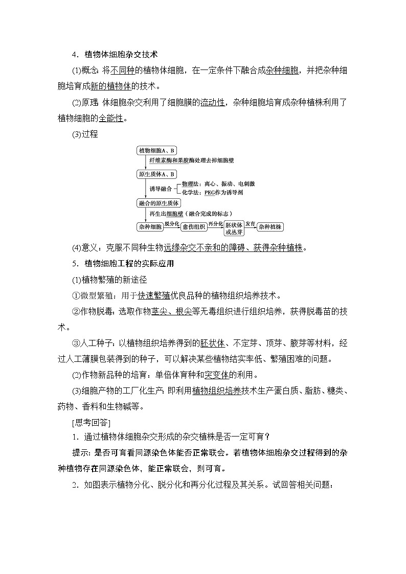 2020版新一线高考生物（人教版）一轮复习教学案：生物技术与工程第4讲细胞工程02