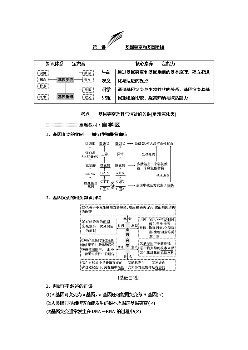 2020版高考一轮复习生物通用版学案：第七单元第一讲基因突变和基因重组01