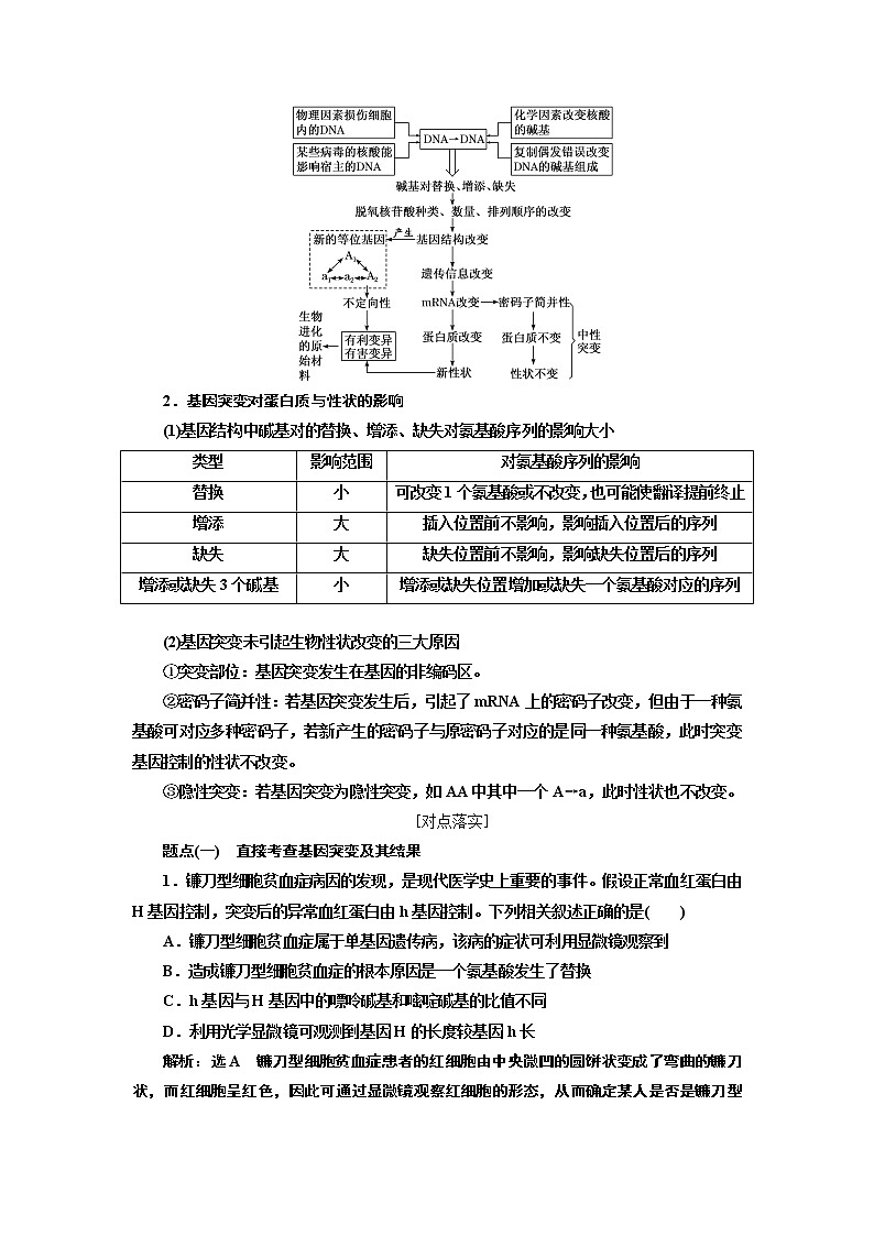 2020版高考一轮复习生物通用版学案：第七单元第一讲基因突变和基因重组03