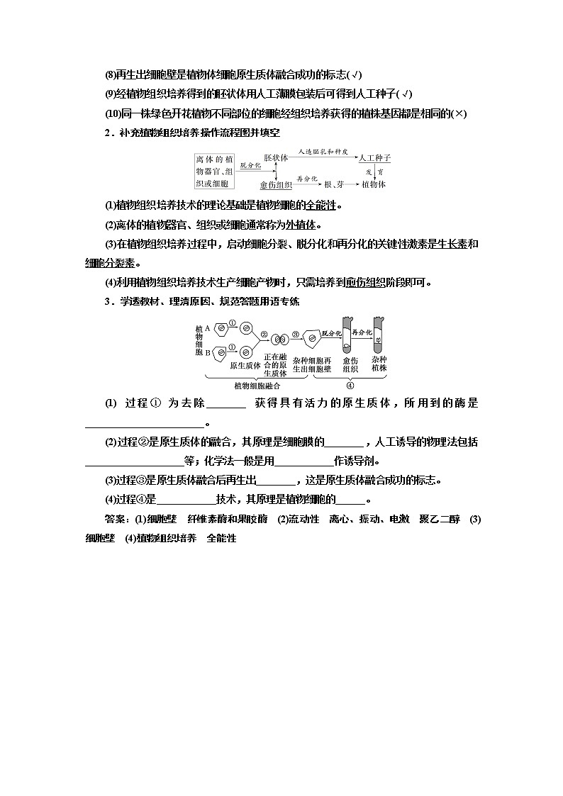 2020版高考一轮复习生物通用版学案：第十三单元第二讲细胞工程02