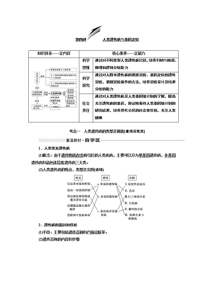 2020版高考一轮复习生物通用版学案：第五单元第四讲人类遗传病与基因定位01