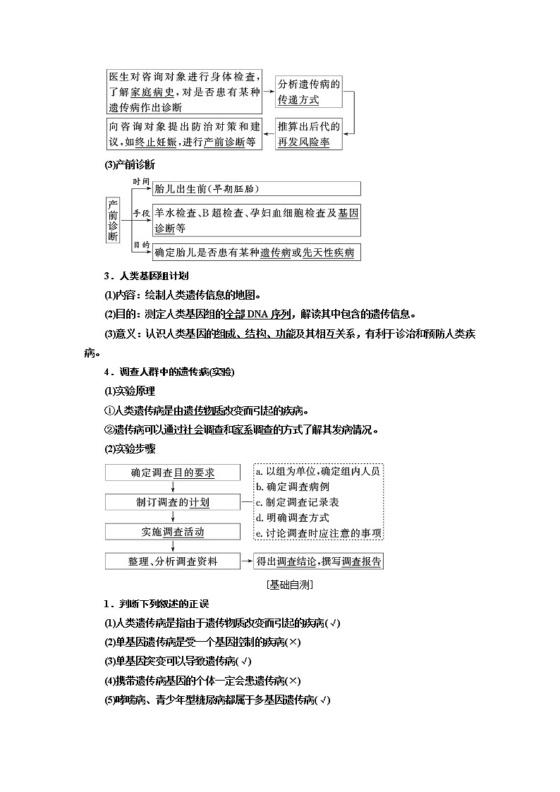 2020版高考一轮复习生物通用版学案：第五单元第四讲人类遗传病与基因定位02