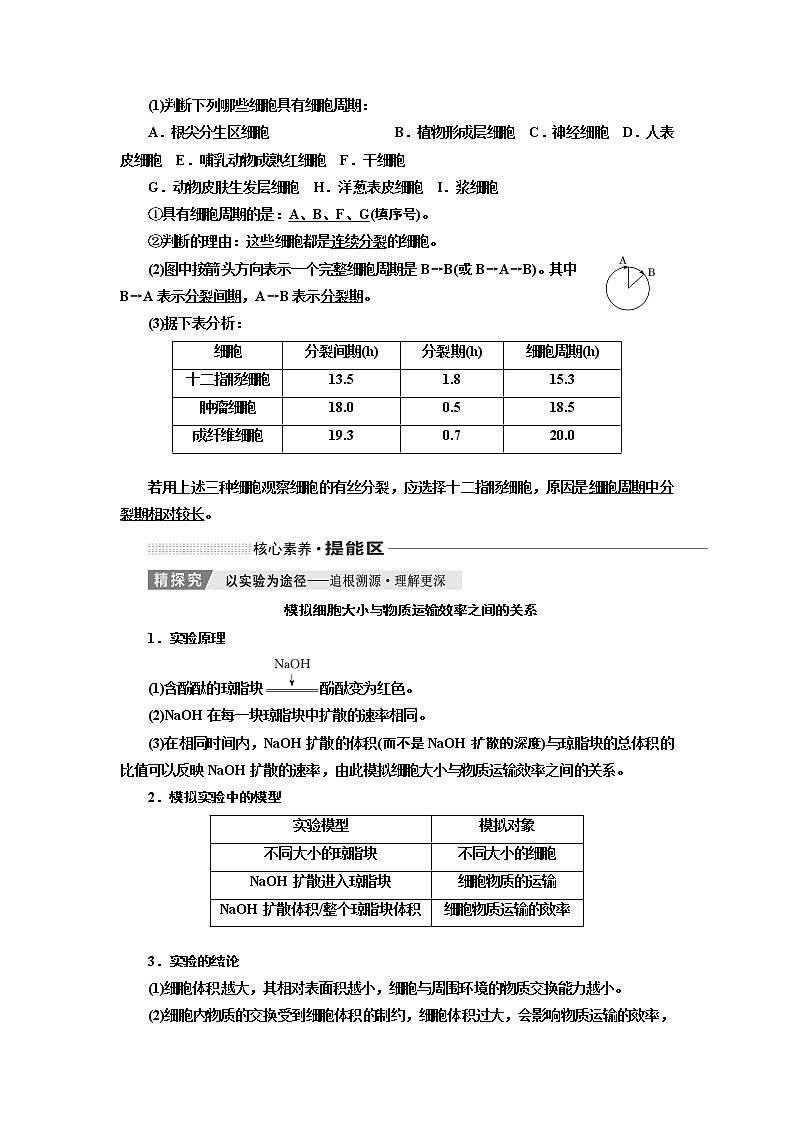 2020版高考一轮复习生物通用版学案：第四单元第一讲细胞的增殖02