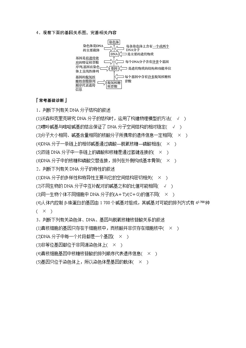 2020版生物新导学大一轮北师大版讲义：第五单元遗传的分子基础第15讲第2页