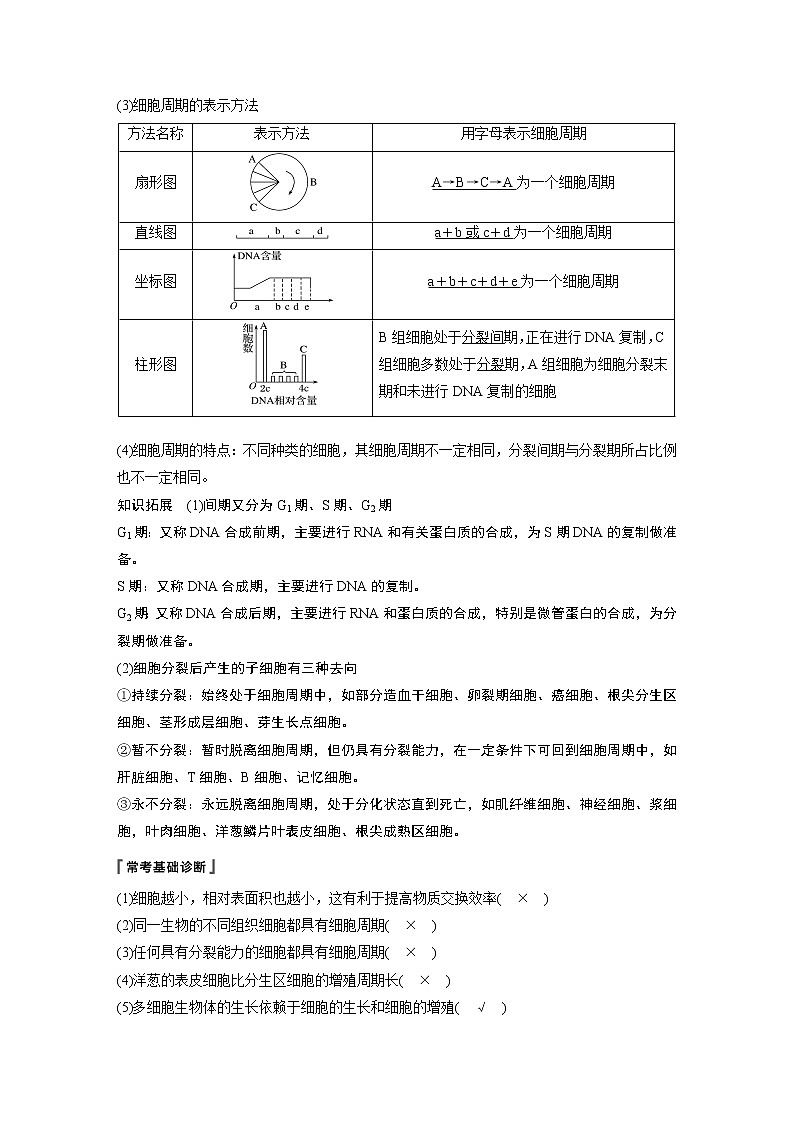 2020版生物新导学大一轮北师大版讲义：第四单元细胞的生命历程第11讲第2页