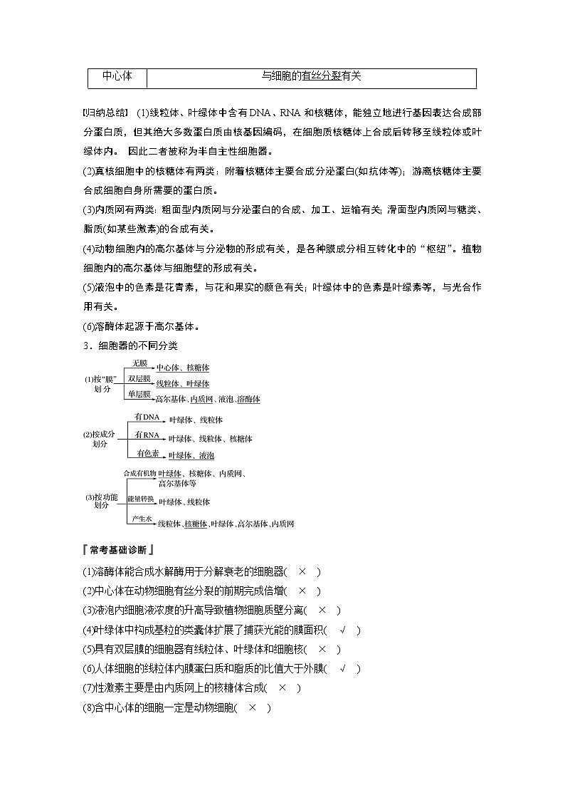 2020版生物新导学大一轮人教通用版讲义：第二单元细胞的基本结构和物质的运输第5讲第2页