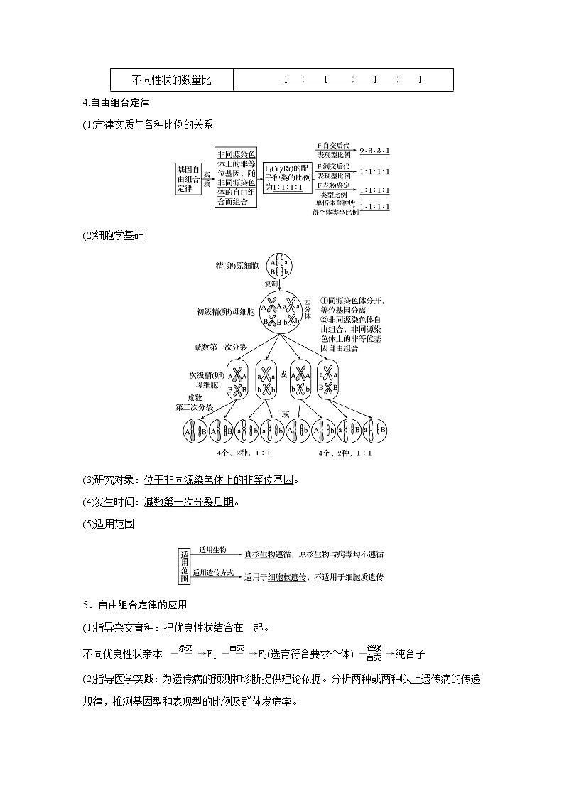 2020版生物新导学大一轮人教通用版讲义：第五单元基因的传递规律第15讲第3页