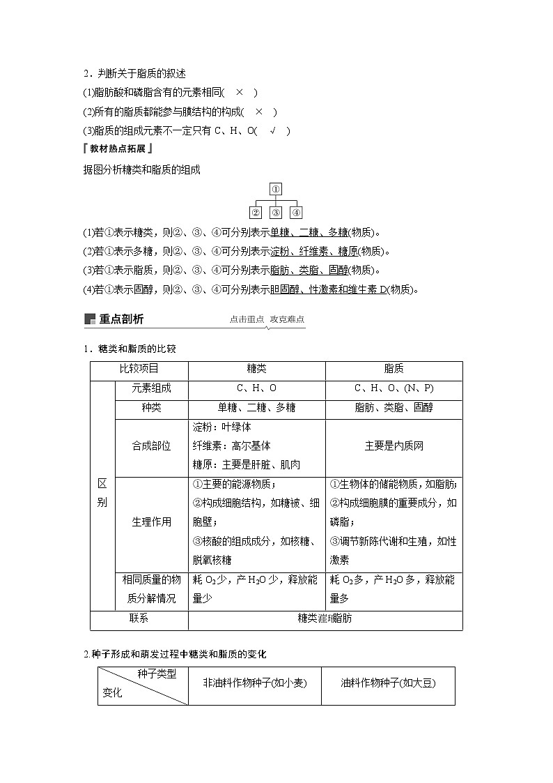 2020版生物新导学大一轮苏教讲义：第一单元细胞的化学组成第3讲第2页