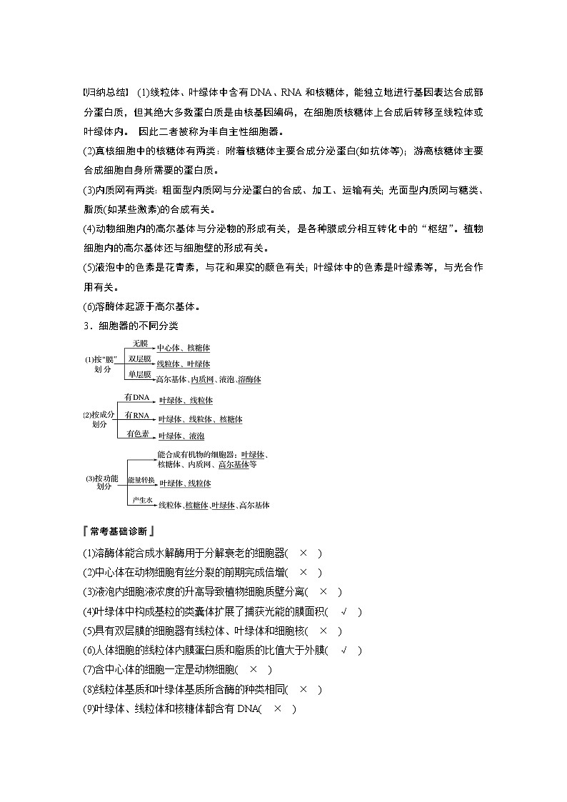 2020版生物新导学大一轮苏教讲义：第二单元细胞的结构和功能第6讲第2页