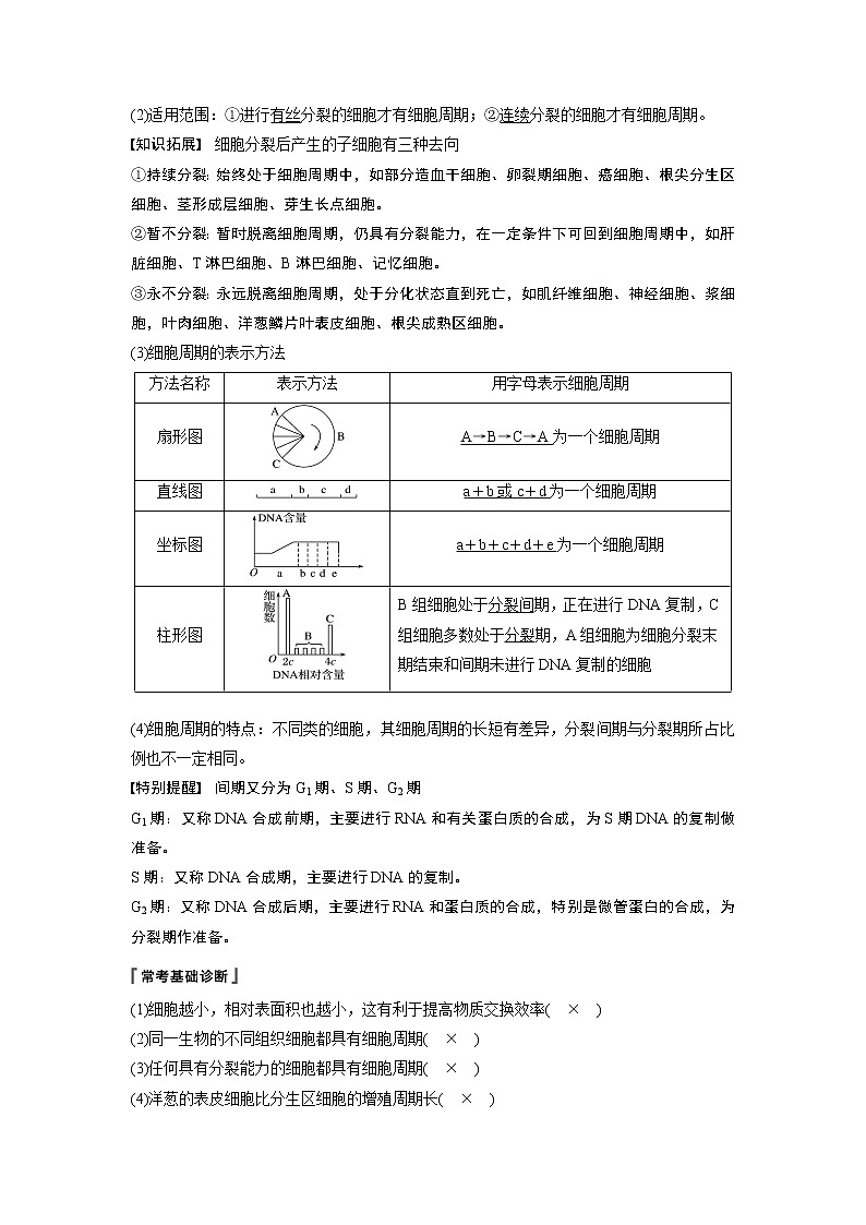 2020版生物新导学大一轮苏教讲义：第四单元细胞的生命历程和有性生殖第12讲第2页