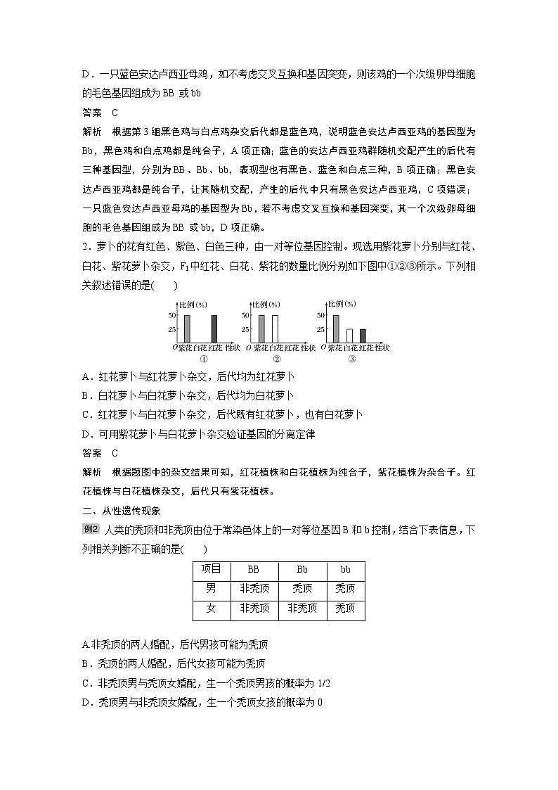 2020版生物新导学大一轮苏教讲义：第五单元基因的传递规律热点题型四第2页