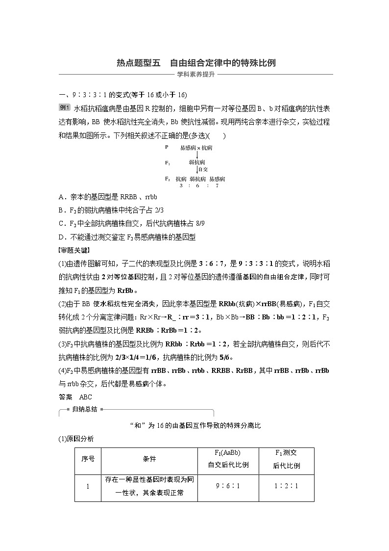 2020版生物新导学大一轮苏教讲义：第五单元基因的传递规律热点题型五第1页