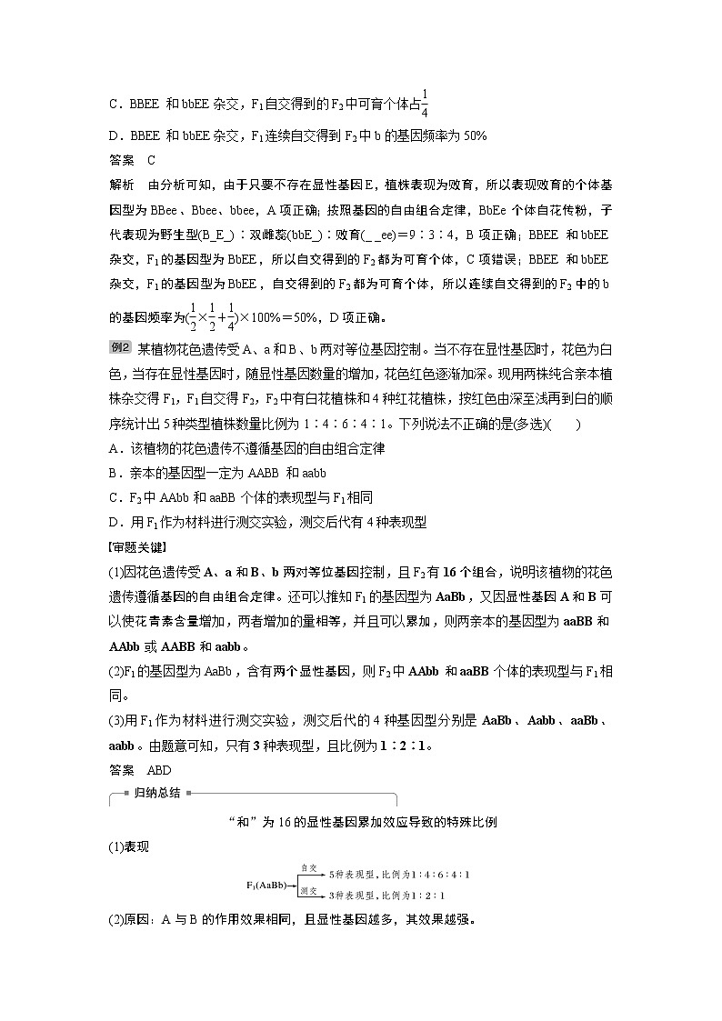 2020版生物新导学大一轮苏教讲义：第五单元基因的传递规律热点题型五第3页