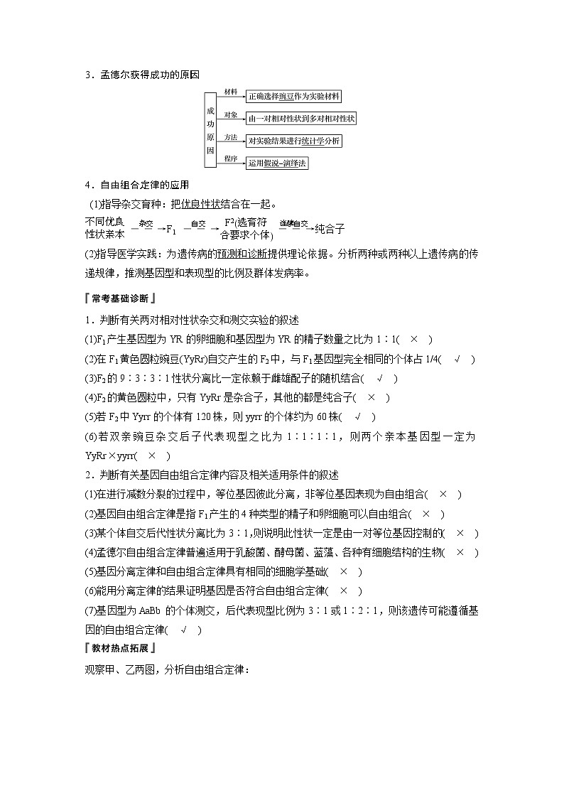 2020版生物新导学大一轮苏教讲义：第五单元基因的传递规律第16讲第2页