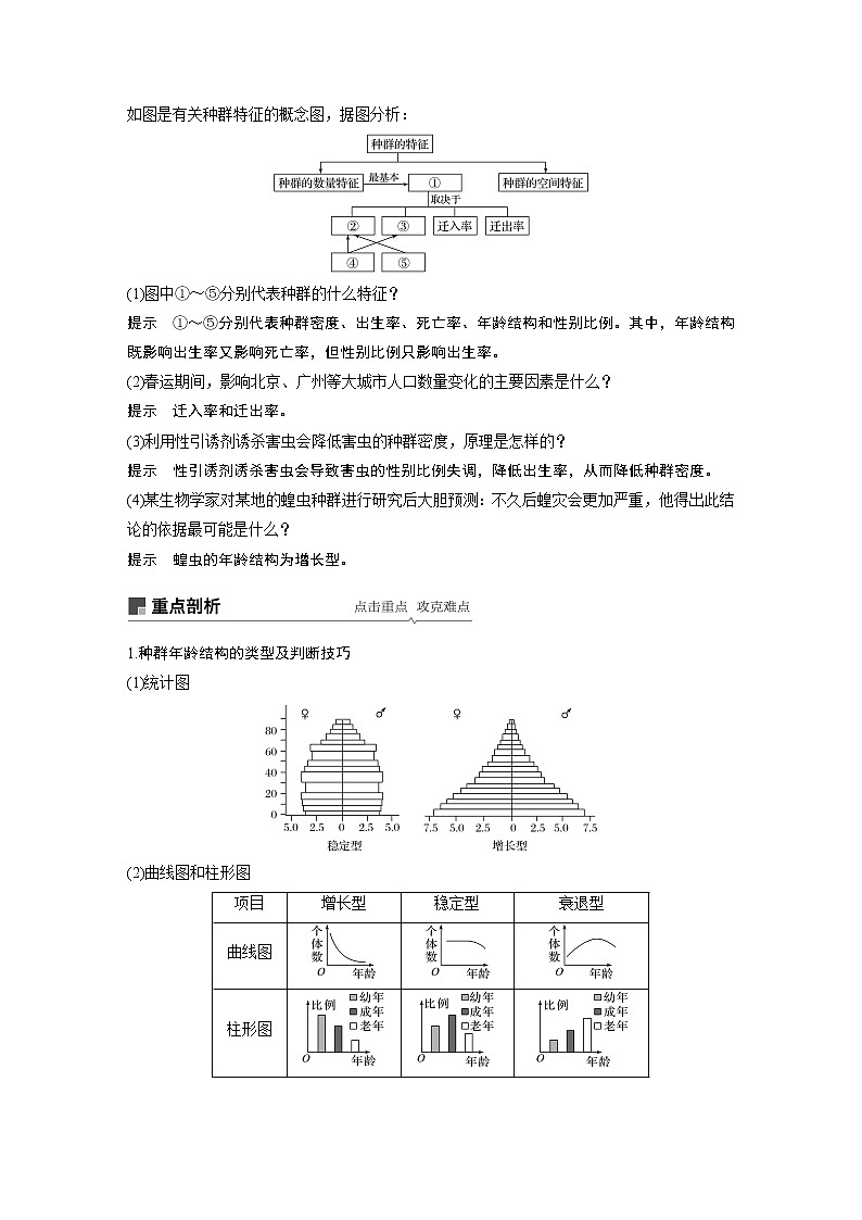 2020版高考生物苏教版一轮复习讲义：第九单元第30讲种群的特征和数量变化第3页