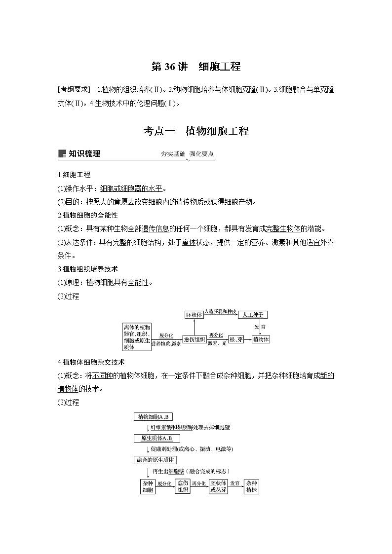 2020版高考生物苏教版一轮复习讲义：第十单元第36讲细胞工程第1页