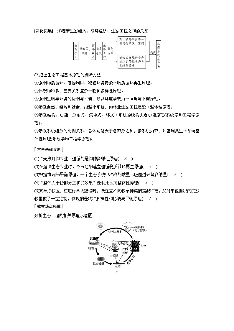 2020版高考生物苏教版一轮复习讲义：第十单元第38讲生态工程02