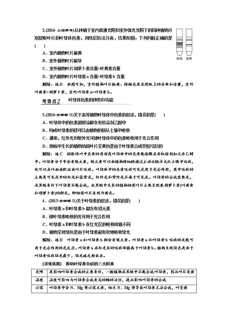 2020版高考生物新创新一轮复习通用版讲义：必修①第三单元第3讲能量之源——光与光合作用03