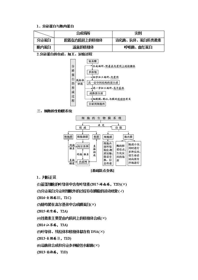 2020版高考生物新创新一轮复习通用版讲义：必修①第二单元第2讲细胞器——系统内的分工合作02