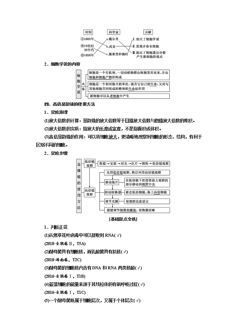 2020版高考生物新创新一轮复习通用版讲义：必修①第一单元第1讲走近细胞02