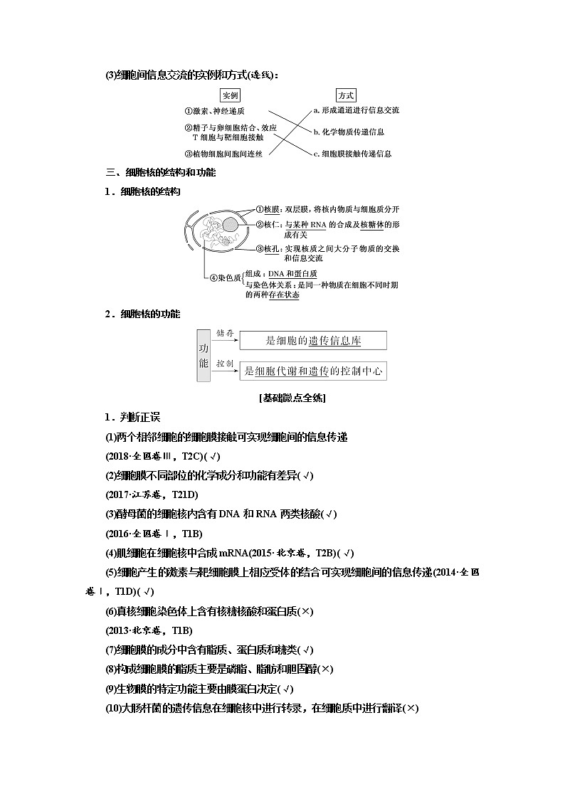 2020版高考生物新创新一轮复习通用版讲义：必修①第二单元第1讲细胞膜（含流动镶嵌模型）与细胞核02