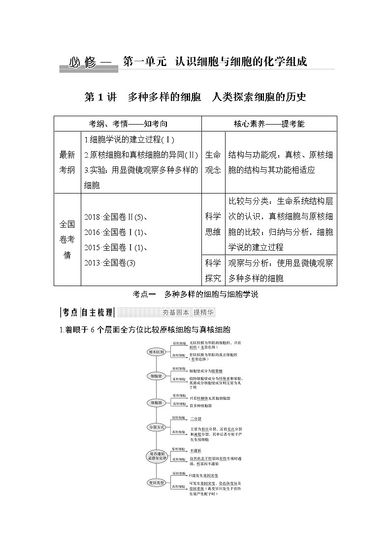 2020版高考生物新设计大一轮北师大版讲义：第一单元认识细胞与细胞的化学组成第1讲第1页