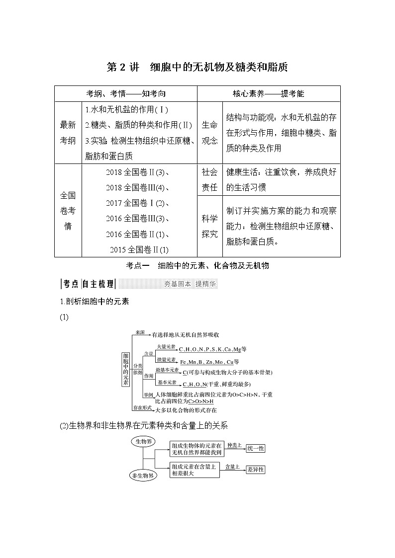 2020版高考生物新设计大一轮北师大版讲义：第一单元认识细胞与细胞的化学组成第2讲第1页